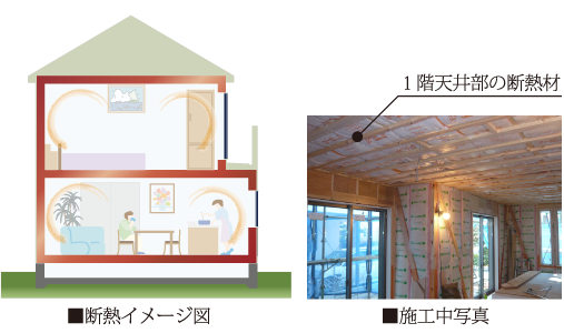 断熱材